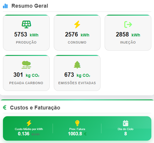 perditex.apbizz.com_api_main_dashboard_v2 (20)